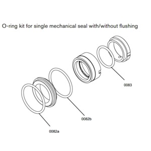 O-RING KIT SINGLE SEAL EPDM-FDA