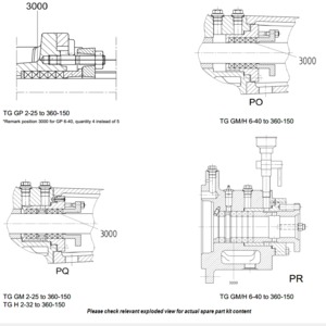 Packing Rings Kit TG GM 25/32 H32CC