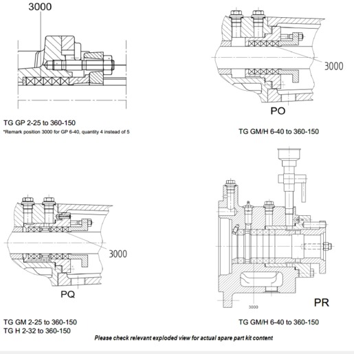 Packing Rings Kit TG GM 25/32 H32CC