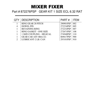 GEAR KIT 1 SIZE ECL 6.32 RAT
