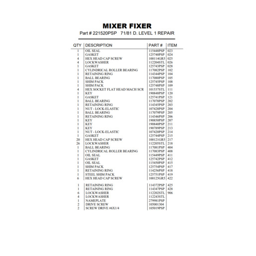 71/81 D. LEVEL 1 REPAIR KIT