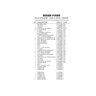 74/84 D. LEVEL 1 REPAIR KIT