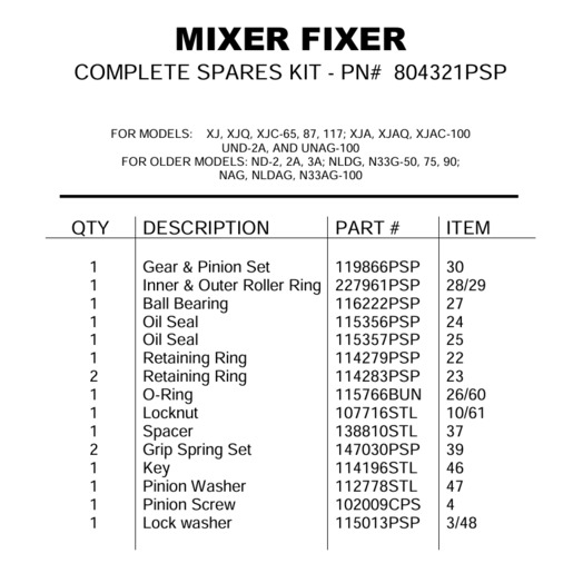 COMPLETE SPARES KIT