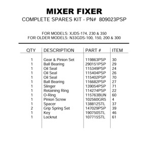 COMPLETE SPARES KIT