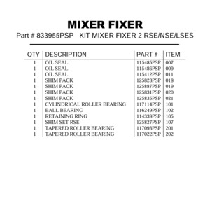 KIT MIXER FIXER 2 RSE/NSE/LSES