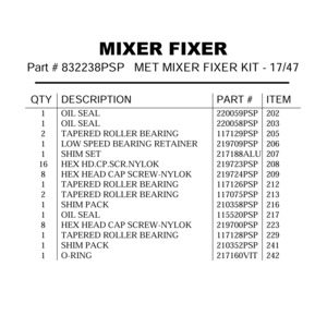 MET MIXER FIXER KIT - 17/47