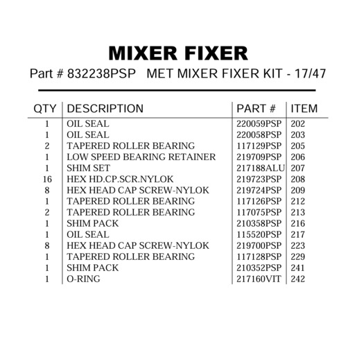 MET MIXER FIXER KIT - 17/47