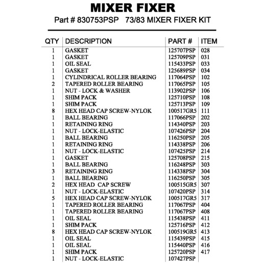 73/83 MIXER FIXER KIT