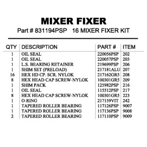 16 MIXER FIXER KIT 16 MIXER FIXER KIT