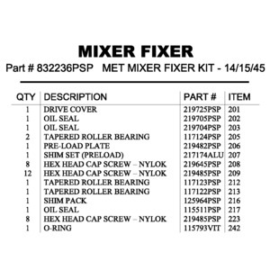 MET MIXER FIXER KIT - 14/15/45 MET MIXER FIXER KIT - 14/15/45