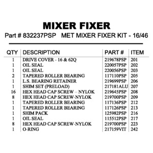 MET MIXER FIXER KIT - 16/46