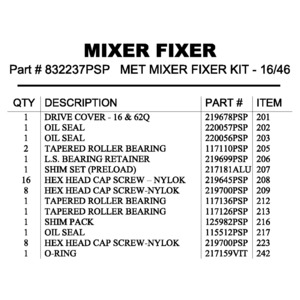 MET MIXER FIXER KIT - 16/46 MET MIXER FIXER KIT - 16/46