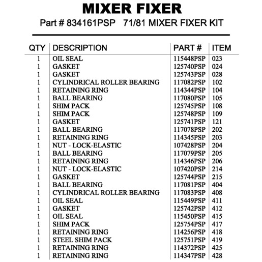 71/81 MIXER FIXER KIT